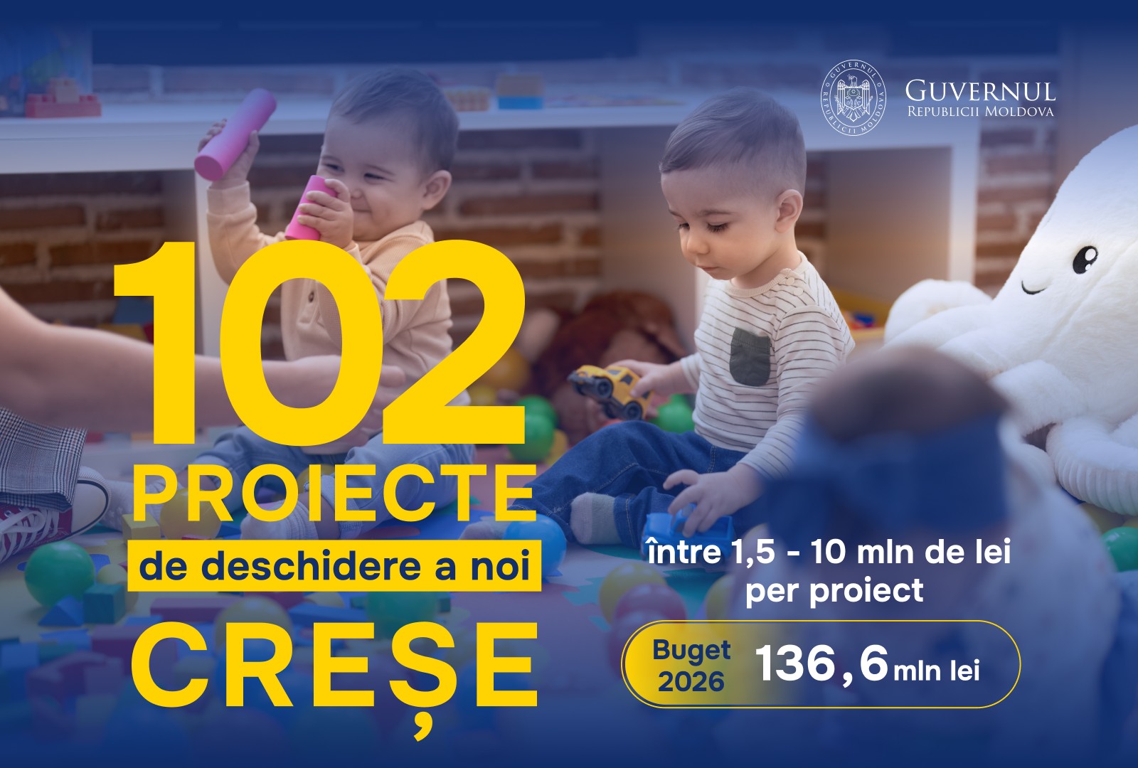 102 proiecte au fost înregistrate pentru finanțare în cadrul celei de-a treia ediții a Programului național „Părinți angajați – copii la creșe”