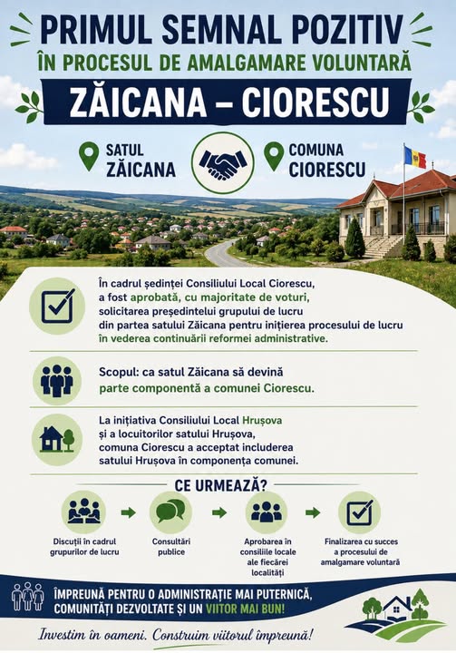 Primul semnal pozitiv în procesul de amalgamare voluntară dintre satul Zăicana și comuna Ciorescu!
